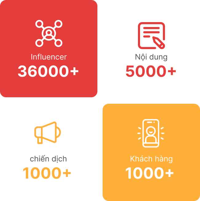 Adpia Influencer Platform